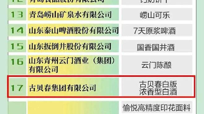 雷电竞官网英雄联盟截图4